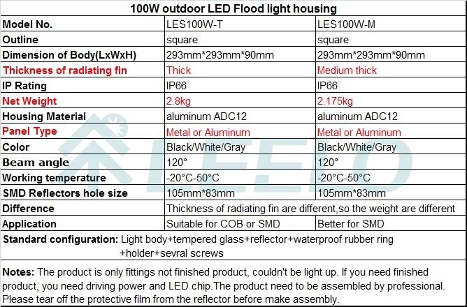 100W具体参数.jpg